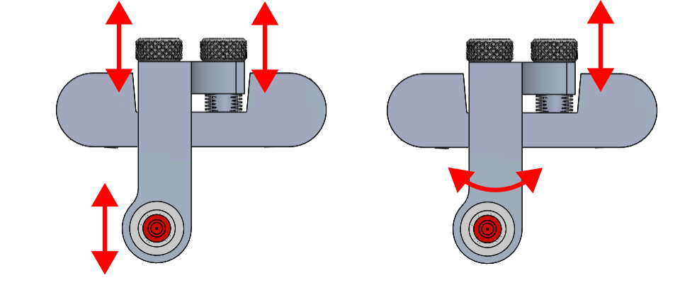 biaxial fixture